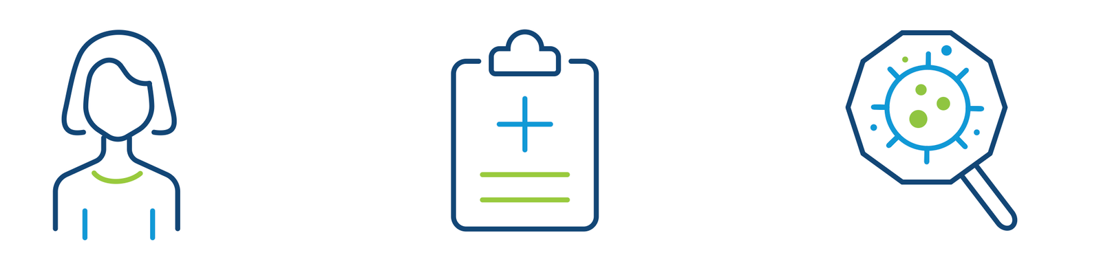 Lymphoma testing overview icons