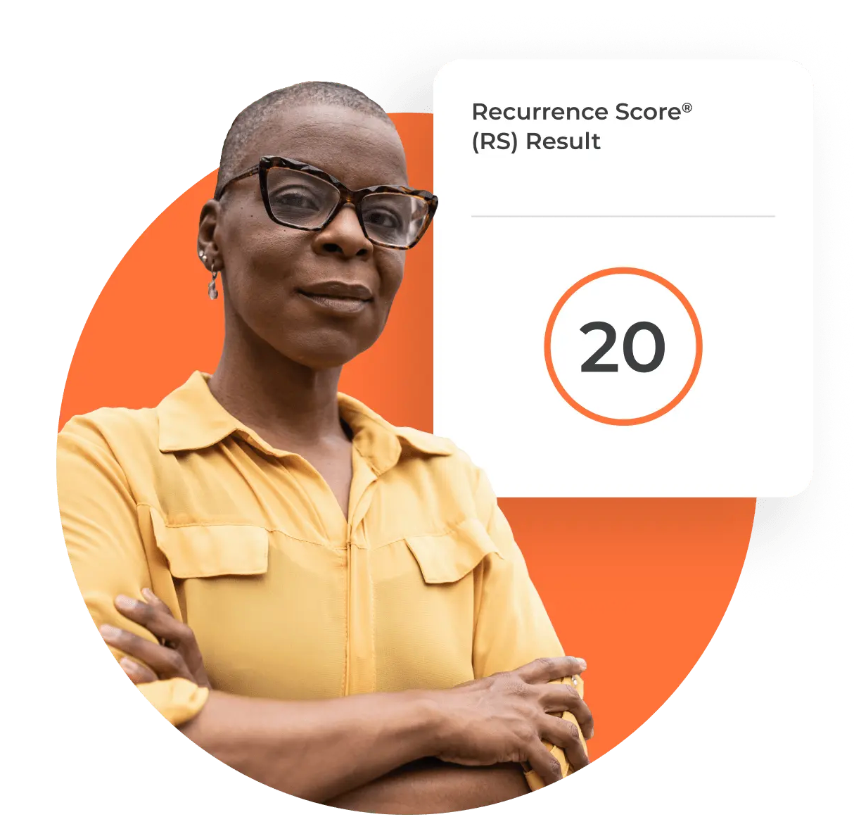 Example Recurrence Score result of 20
